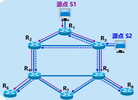 Pasted image 20251128161255.png